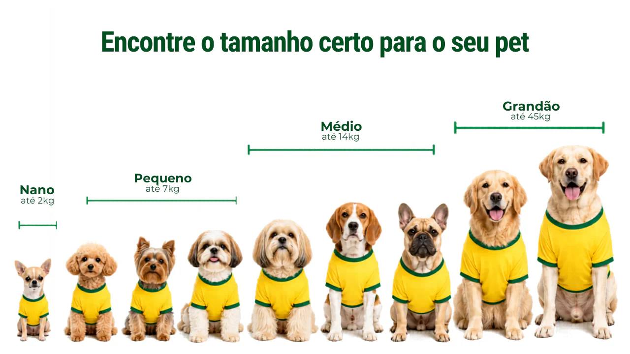 Guia de tamanhos por peso